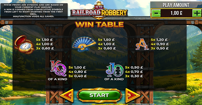 4tp railroad robbery paytable 2 paytable