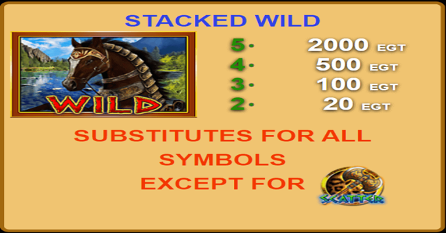 50 amazons battle paytable paytable