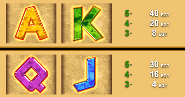 50 amazons battle paytable5 paytable