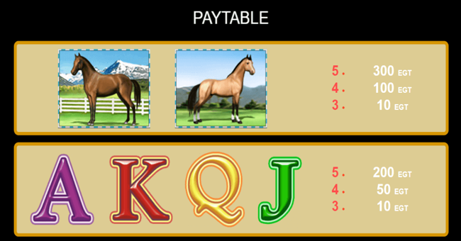 50 horses paytable3 paytable