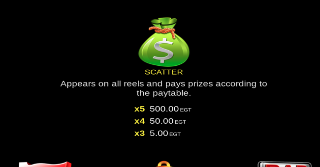 50 hot blast clover chance paytable 1 paytable