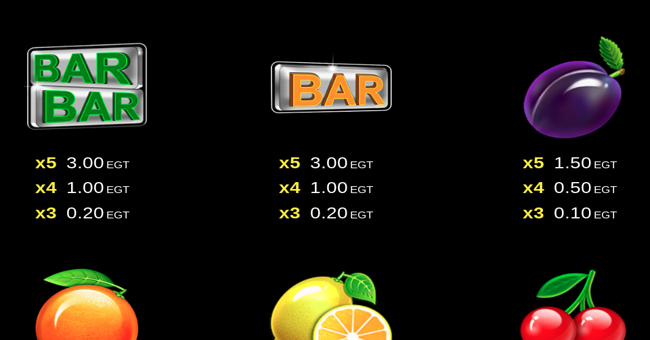 50 hot blast clover chance paytable 3 paytable