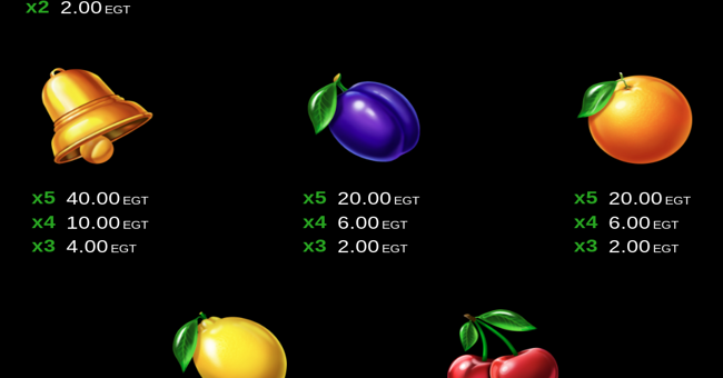 5 burning clover paytable 3 paytable