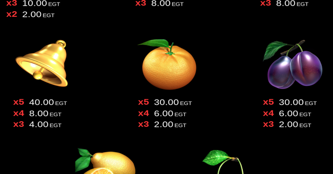 5 burning heart clover chance paytable 3 paytable