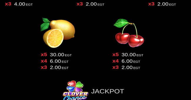 5 burning heart clover chance paytable 4 paytable