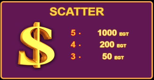 5 burning heart paytable paytable