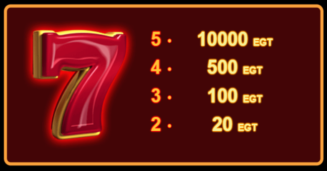 5 burning heart paytable3 paytable