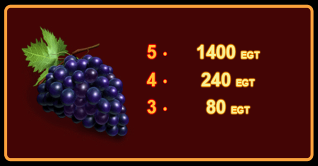 5 burning heart paytable4 paytable