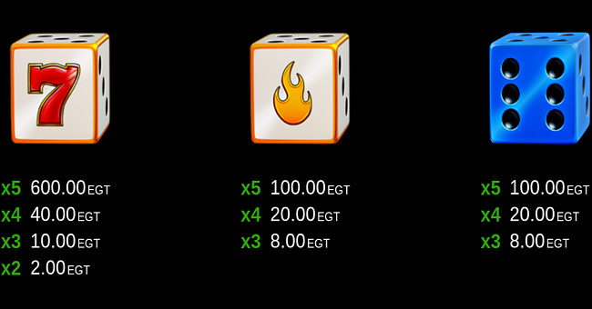 5 burning roll dice clover chance paytable 2 paytable
