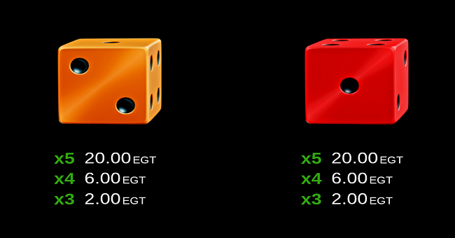5 burning roll dice clover chance paytable 4 paytable