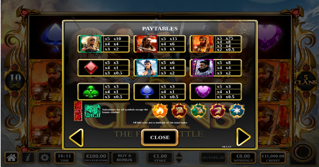5 clans the final battle paytable paytable