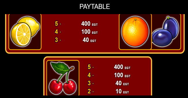 5 dazzling hot paytable2 paytable