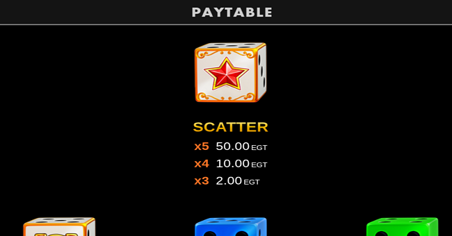 5 dazzling roll clover chance paytable 1 paytable