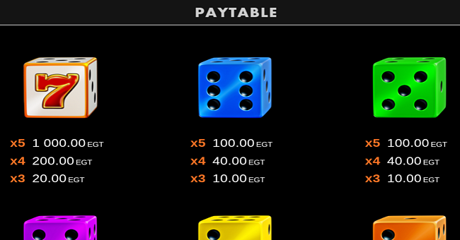 5 dazzling roll clover chance paytable 2 paytable