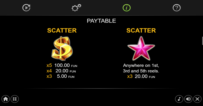 5 extra crown paytable 1 paytable