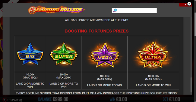 5 flaming dollars paytable paytable