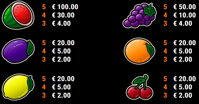 5 flaring fruits paytable paytable