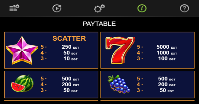 5 glossy hot paytable 1 paytable