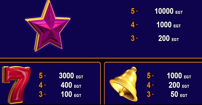 5 great star paytable paytable