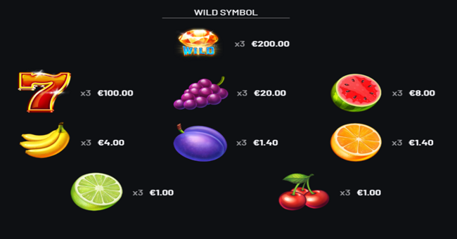 5 hot diamond desire paytable 1 paytable