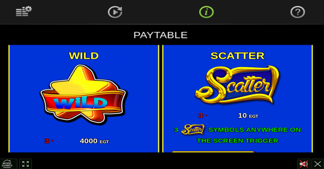 5 jungle fruits paytable 1 paytable