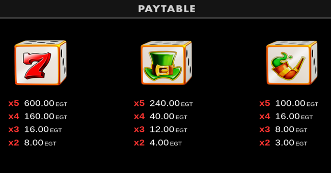 5 leprechaun roll clover chance paytable 1 paytable