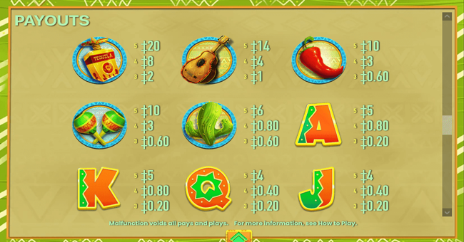 5 mariachis 1 paytable