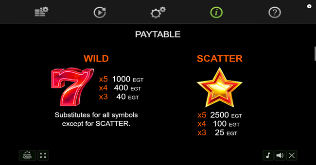 5 power hot paytable 1 paytable