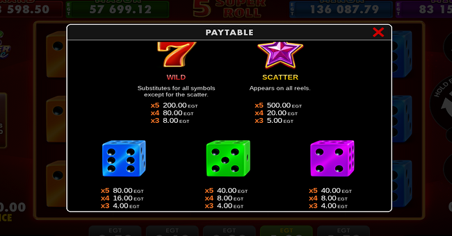 5 super roll paytable 1 paytable