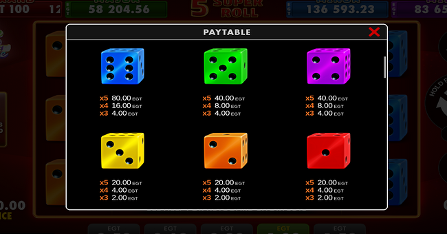 5 super roll paytable 2 paytable