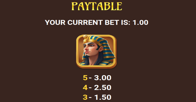 5 tombs of fortune paytable 1 paytable