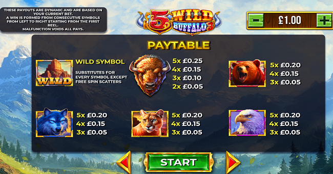 5 wild buffalo 3 paytable 1 paytable