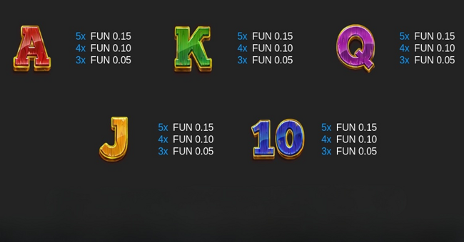 5 wild buffalo paytable 2 paytable