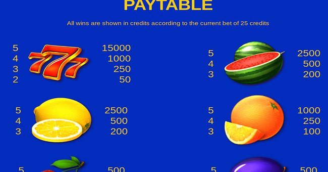 5 wild wild peppers paytable 1 paytable