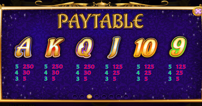 5 wishes paytable 3 paytable