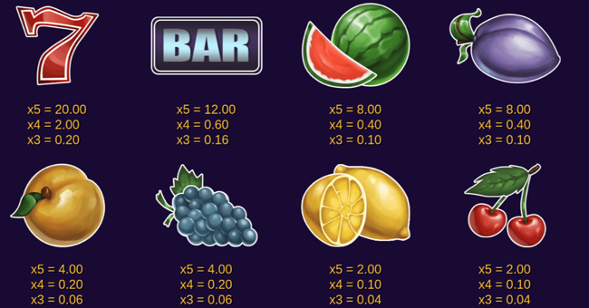 60 ultra classic hot paytable paytable