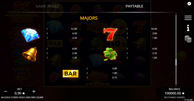 64 gold coins hold and win 20000 paytable 1 paytable