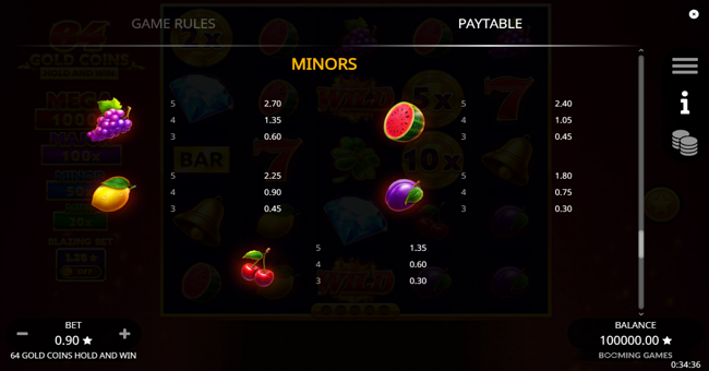 64 gold coins hold and win paytable 2 paytable