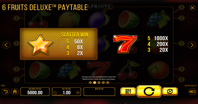 6 fruits deluxe paytable part 1 paytable