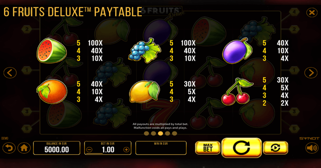 6 fruits deluxe paytable part 2 paytable