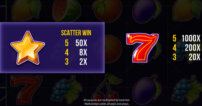 6 fruits paytable 1 paytable