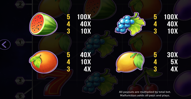 6 fruits paytable 2 paytable