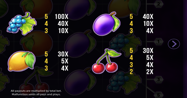 6 fruits paytable 3 paytable