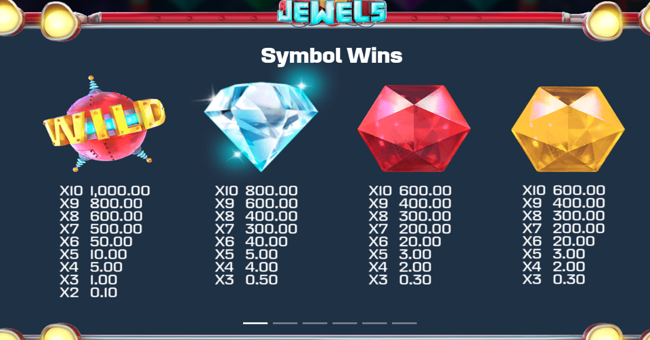 6 jewels paytable 1 paytable
