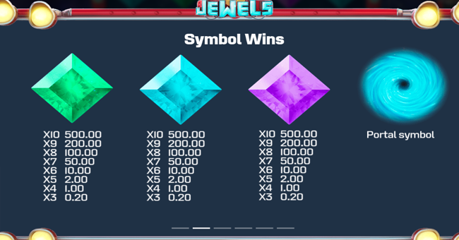 6 jewels paytable 2 paytable