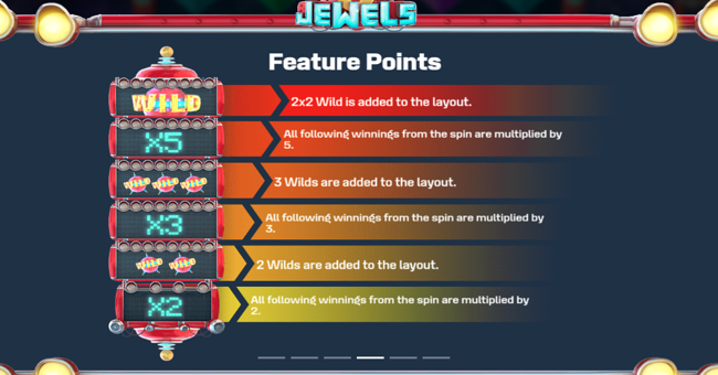 6 jewels paytable 3 paytable