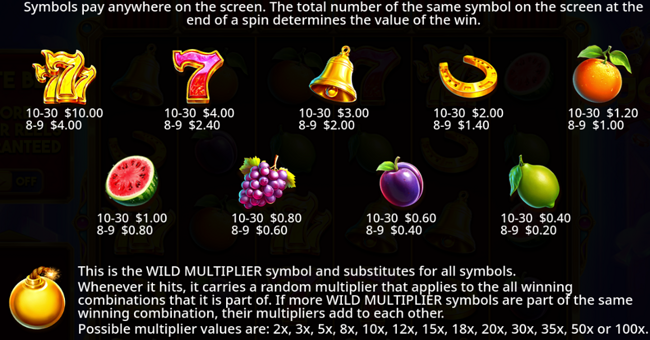 6 jokers paytable paytable