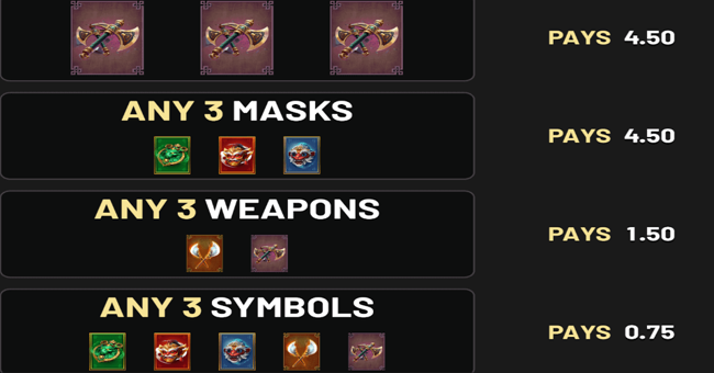 72 fortunes paytable 2 paytable