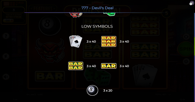 777 devils deal paytable 2 paytable