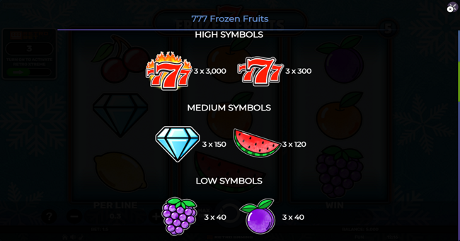 777 frozen fruits paytable 1 paytable